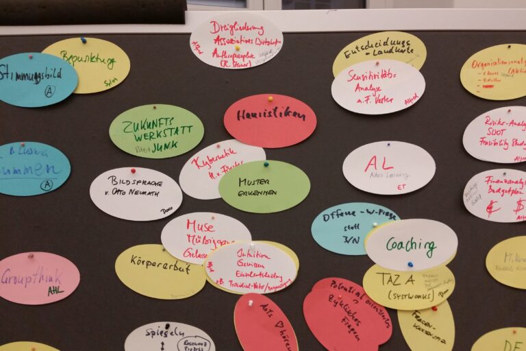 Board mit Vorschlägen