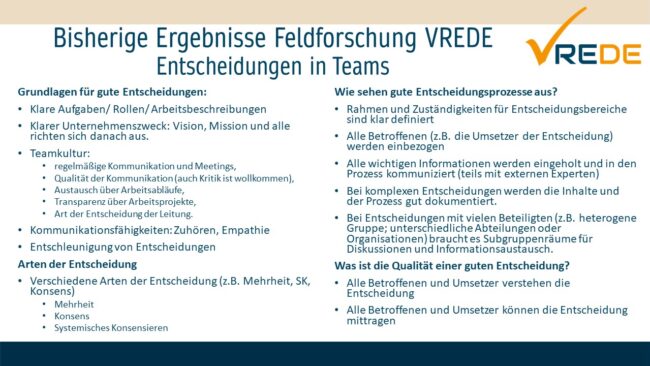 Zwischenergebnis eines IST-Analyse-Workshops